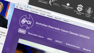 Australian Pancreatic Cancer Genome Initiative